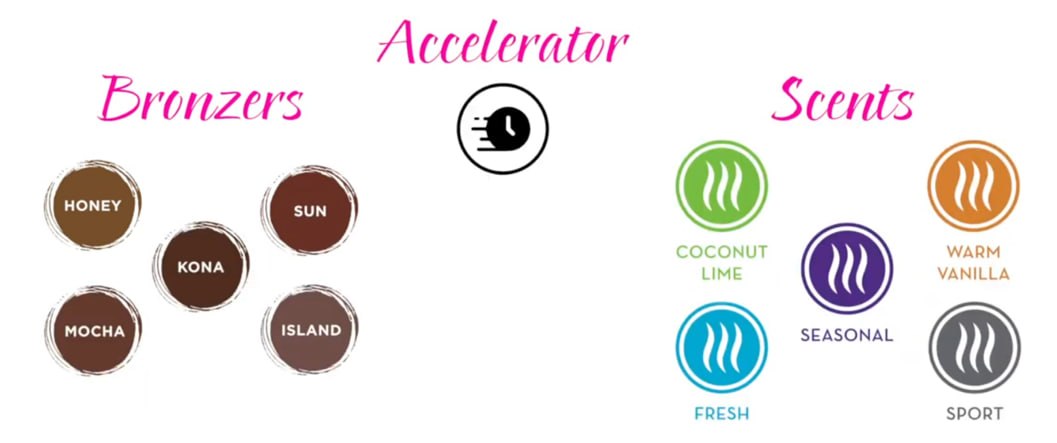 Mystic Tan Bronzers and Scents Options
